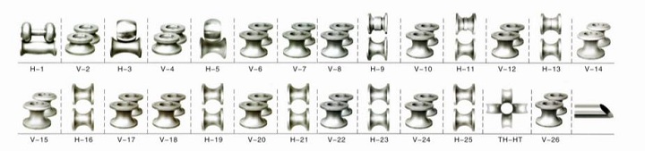 不銹鋼焊管模具 中牌機(jī)械專業(yè)制造<a href='http://m.cdgstc.cn/pro/' target='_blank' title='制管機(jī)' ><strong>制管機(jī)</strong></a>,<a href='http://m.cdgstc.cn/pro/' target='_blank' title='不銹鋼制管機(jī)' ><strong>不銹鋼制管機(jī)</strong></a>,流體管制管機(jī),焊管機(jī)械,焊管設(shè)備,焊管機(jī)組整廠設(shè)備應(yīng)用方案提供商