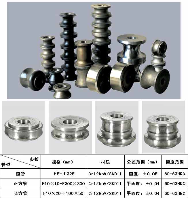 焊管模具 中牌機(jī)械專業(yè)制造<a href='http://m.cdgstc.cn/pro/' target='_blank' title='制管機(jī)' ><strong>制管機(jī)</strong></a>,<a href='http://m.cdgstc.cn/pro/' target='_blank' title='不銹鋼制管機(jī)' ><strong>不銹鋼制管機(jī)</strong></a>,流體管制管機(jī),焊管機(jī)械,焊管設(shè)備,焊管機(jī)組整廠設(shè)備應(yīng)用方案提供商